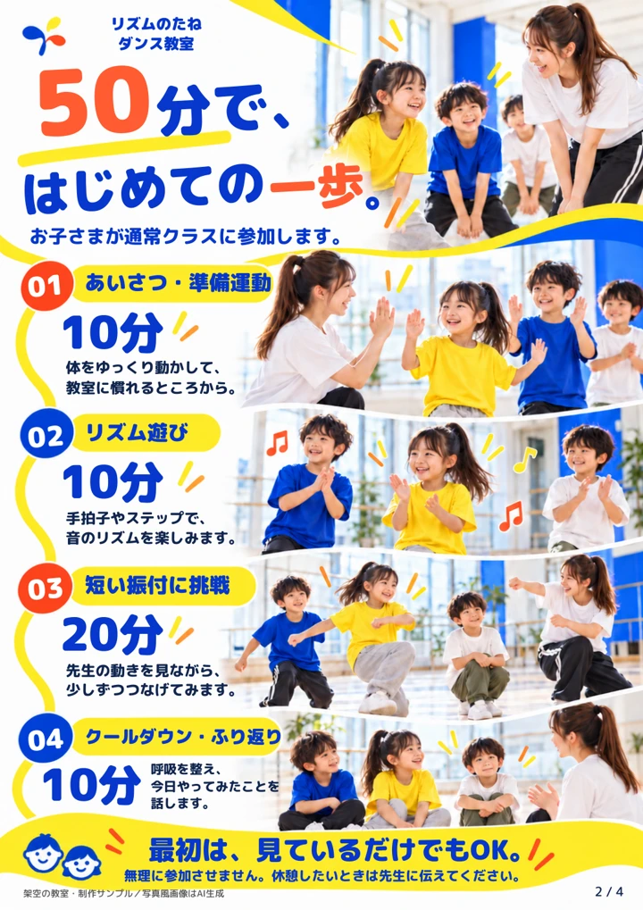 依頼メモの50分を、写真付きの4段階に整理した体験の流れ